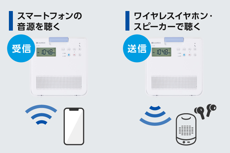 Bluetooth&reg;送受信機能搭載