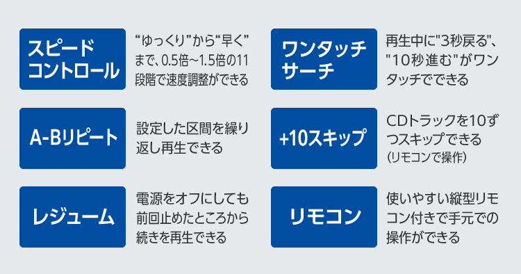 語学学習に便利な学習機能