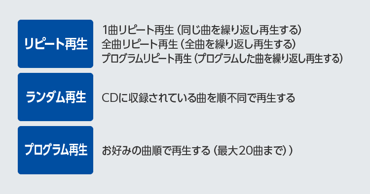 便利なCD再生機能