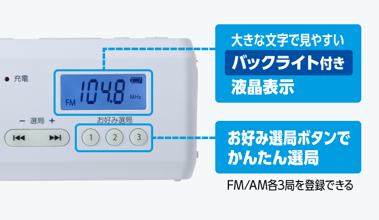 基本機能