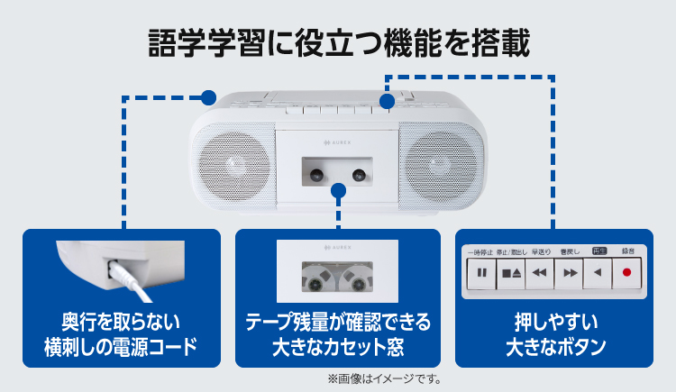 見やすい文字と、押しやすいボタン