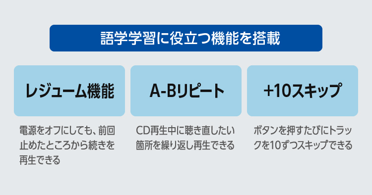 語学学習に便利な機能付き