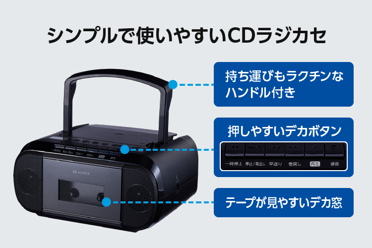 カセットテープが良く見えるデカ窓と操作がしやすいデカボタン