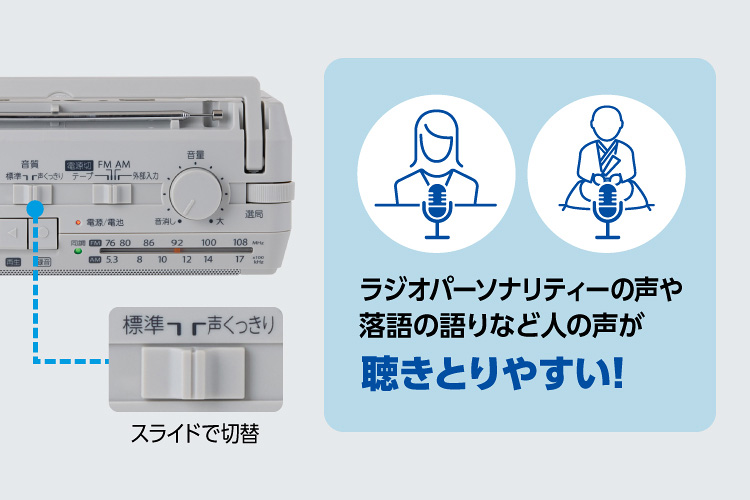 声くっきり機能搭載
