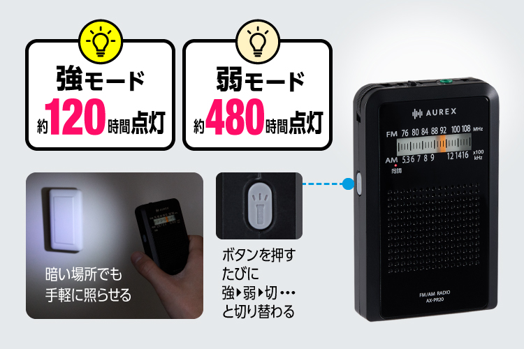 長時間LEDライト搭載