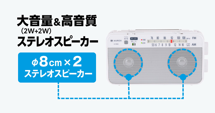大音量&高音質ステレオスピーカー搭載